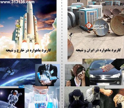 کاربرد ماهواره در ایران و خارج 1