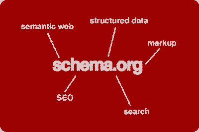 ابزار آموزش سئو میکرودیتا schema.org