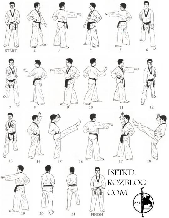 آموزش فرم یک تکواندو - Learing First Form Taekwondo