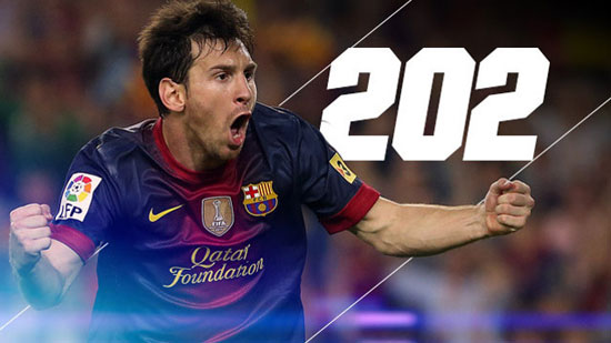 http://rozup.ir/up/justbarca/news_5/Messi_202.jpg