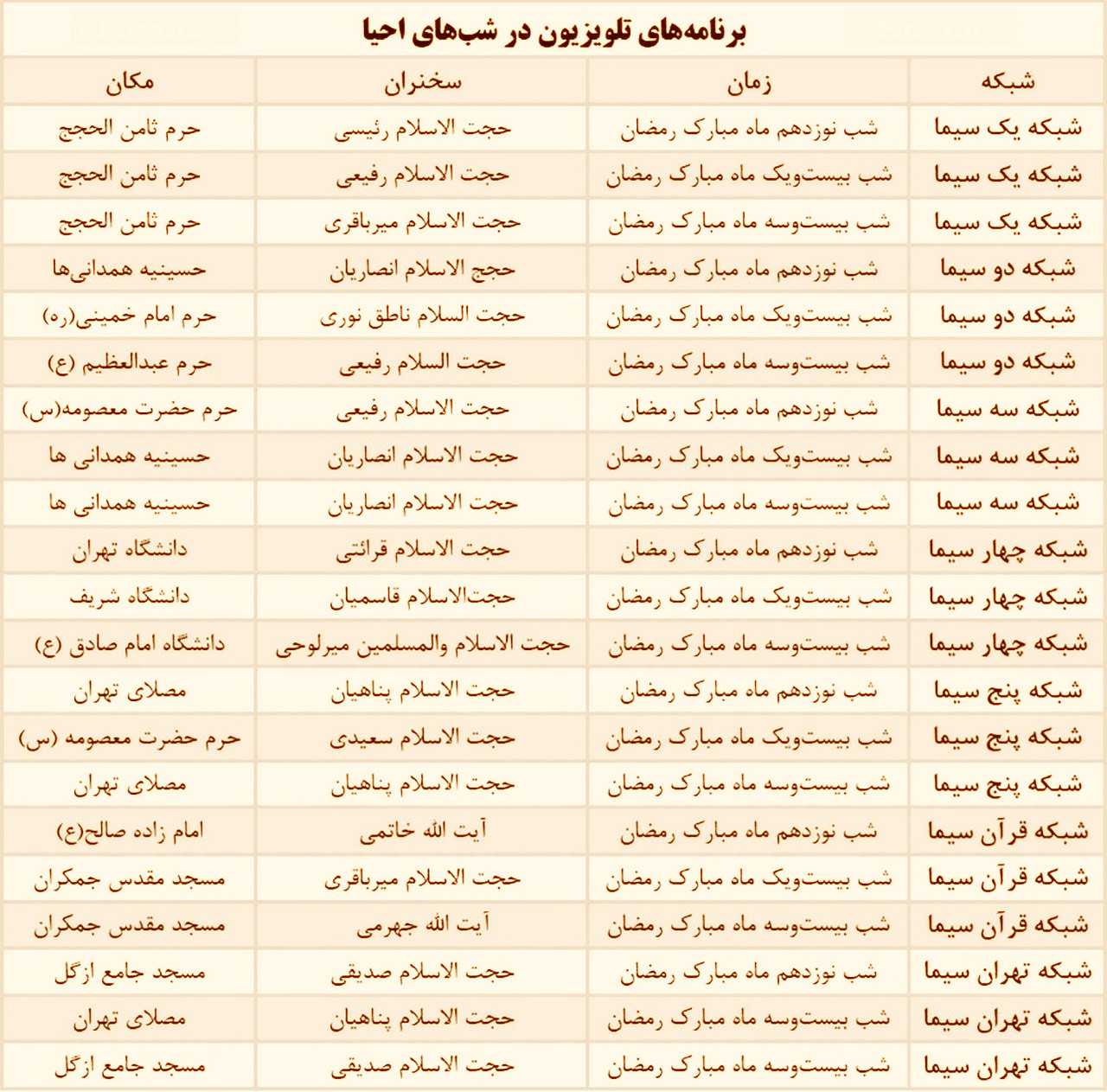 جدول پخش دعای جوشن کبیر از تلویزیون