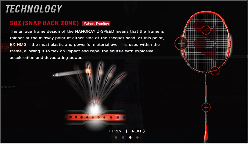 NANORAY Z-SPEED Racquets - راکت نانو ری زد اسپید