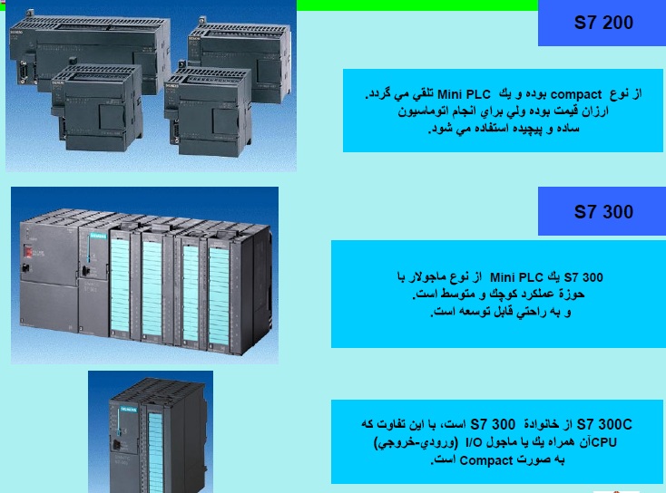 پاورپوینت های جدید  در مورد PLC یک 