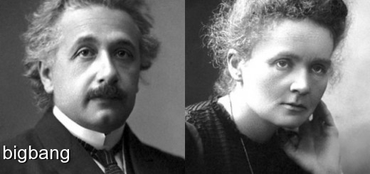 انتشار نامۀ اینشتین به ماری کوری