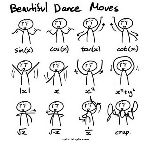 رقص علمی