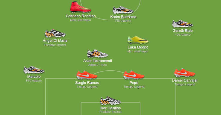 https://rozup.ir/up/cronaldoo/Pictures/realmadridbootline-up2014championsleaguefinal.png