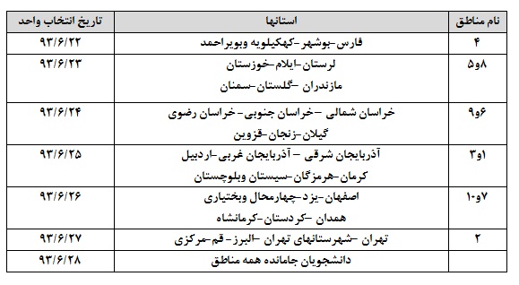 جدول زمانبندی انتخاب واحد مناطق مختلف دانشگاه فرهنگیان 