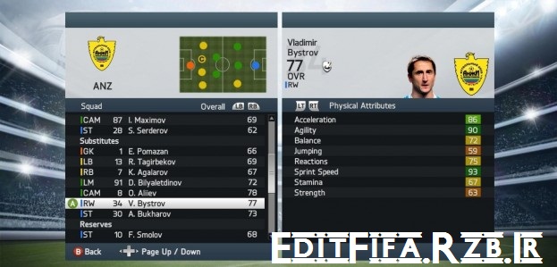 FIFA14 roster update (2014.02.16)