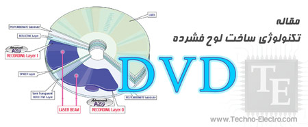 دانلود مقاله ای کامل در رابطه با تکنولوژی ساخت DVD