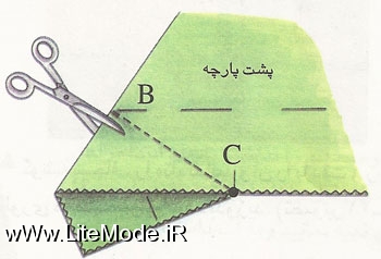 دوخت گوشه های سجاف