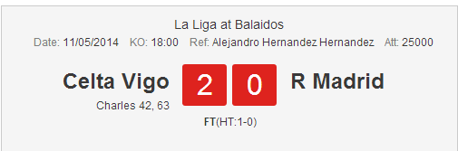 گزارش پس از بازی و آمار آرقام Celta Vigo V Real Madrid