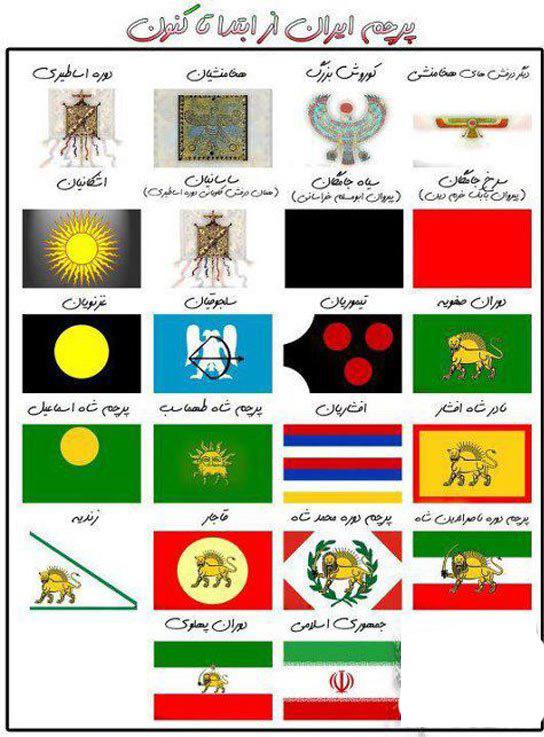 پرچم های ایران