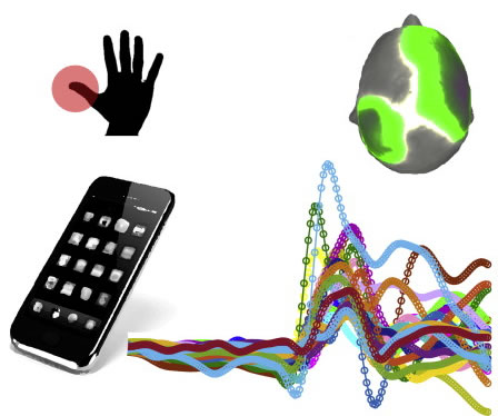 تأثیرپذیری تدریجی مغز انسان از گوشی‌هایی با صفحه‌نمایش لمسی :