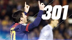 https://rozup.ir/up/justbarca/news_6/Messi_301_Goals_2.jpg