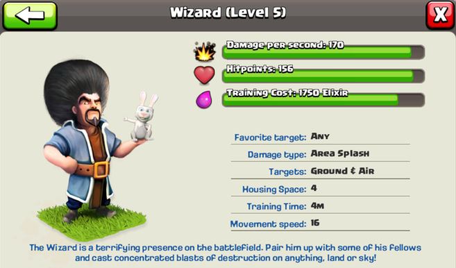 غییرات جادوگر (Wizard) – آپدیت جدید بازی بزودی