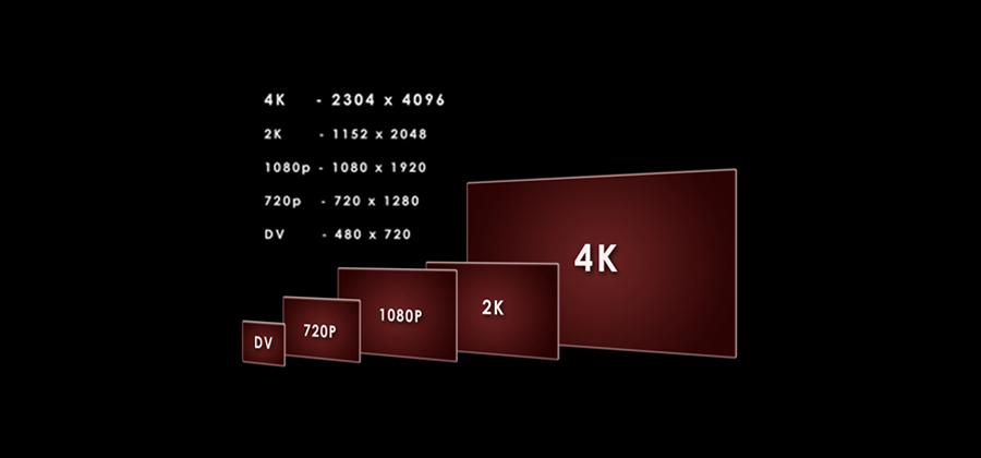 کنولوژی 4K چیست ؟