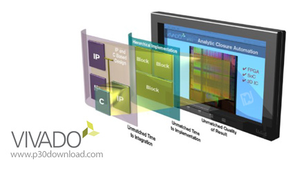 دانلود Xilinx Vivado Design Suite v2014.3 - نرم افزار طراحی FPGA های زایلینکس