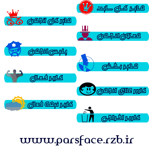 دانلود برچسب های کاربری زیبا برای انجمن شما