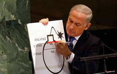 رئیس سابق سازمان جاسوسی نظامی اسرائیل:ایران در تابستان آینده از خط قرمز نتانیاهو عبور می کند