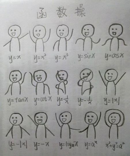 رقص با کمک ریاضیات