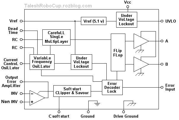 https://rozup.ir/up/taleshrobocup/Pictures/switching-19.JPG