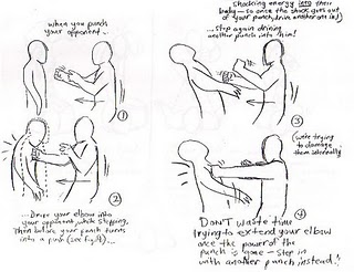 https://rozup.ir/up/vsdl/0/00000/verticalpunch.jpg