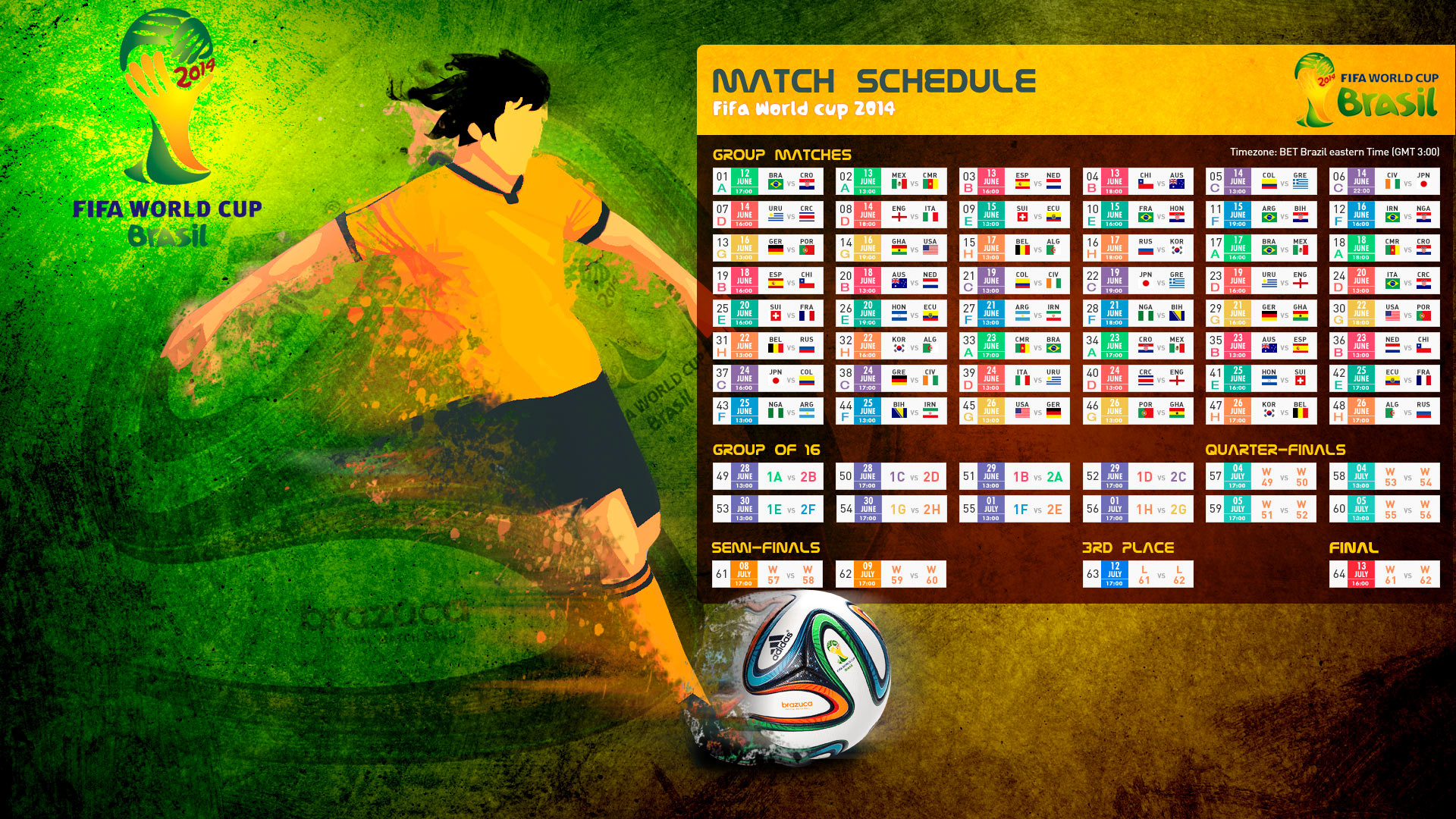 جدول بازیهای جام جهانی 2014