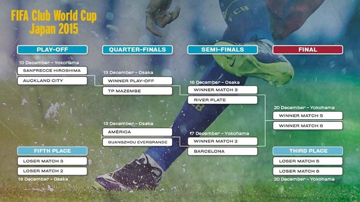  برنامه کامل بازی های جام باشگاه های جهان