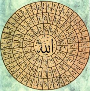 پایان نامه وجوه تناسب اسماء و صفات مزدوج الهی در پایان آیات با مضمون آن‌ها در ده جزء دوم قرآن