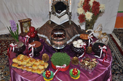 رسم و رسومات عید نوروز در کرمان