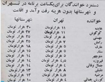 عکس جالب دستمزد خوانندگان برای اجرای یک ساعت برنامه در تهران و شهرستانها ؛ اوایل دهه پنجاه