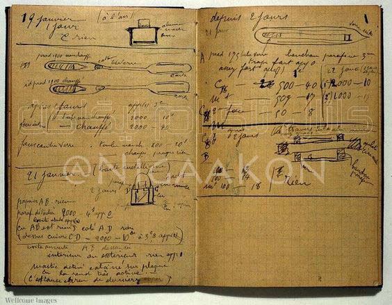 عکس دفترچه یادداشت ماری کوری (کاشف رادیوم)- این دفترچه هنوز به طرز خطرناکی رادیواکتیو است.