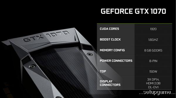 مشخصات، قیمت و زمان عرضه کارت گرافیک GeForce GTX 1070 انویدیا