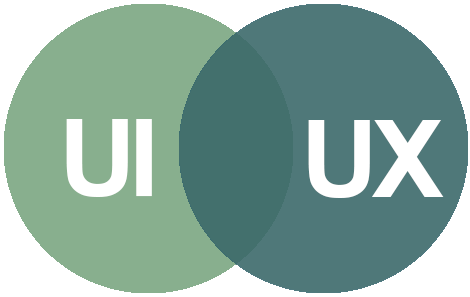 چگونه یک رابط کاربری (UI) مورد اعتماد طراحی کنیم؟