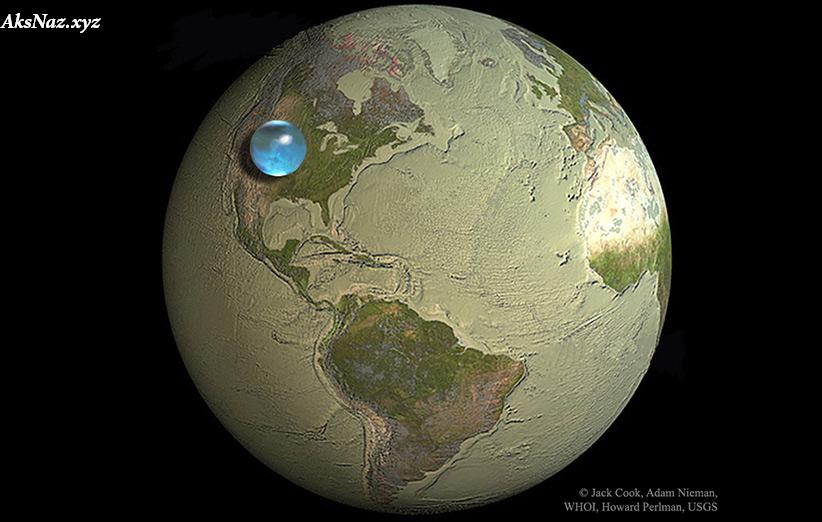 تمام آب موجود روی کره ی زمین