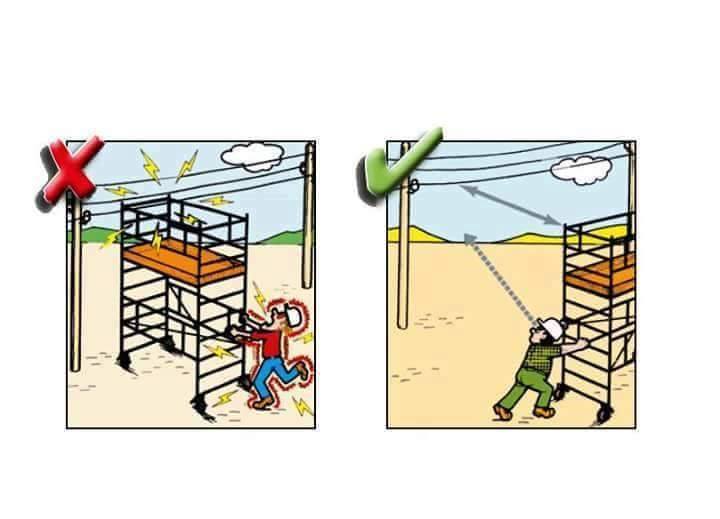 کاریکاتور ایمنی ساخت و ساز (construction) - داربست و خطر برق گرفتگی