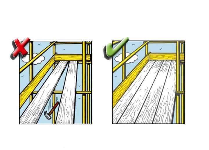 کاریکاتور ایمنی ساخت و ساز (construction) - تکمیل نمودن تخته ها در ارتفاع