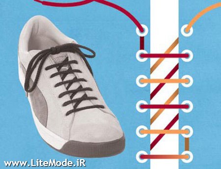 آموزش بستن بند کفش, آموزش بستن انواع بند کفش