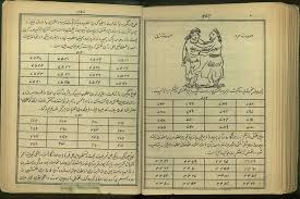 دانلود کتاب علم کیمیا دانلود کتاب علم کیمیا