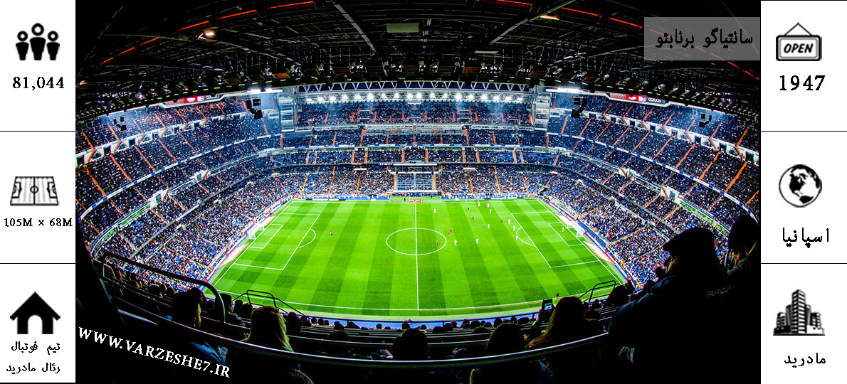 عکس های از استادیوم سانتیاگو برنابئو (رئال مادرید)