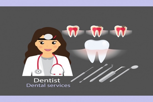 راه اندازی و طراحی سایت دندانپزشکی برای ایجاد یک کلینیک مجازی