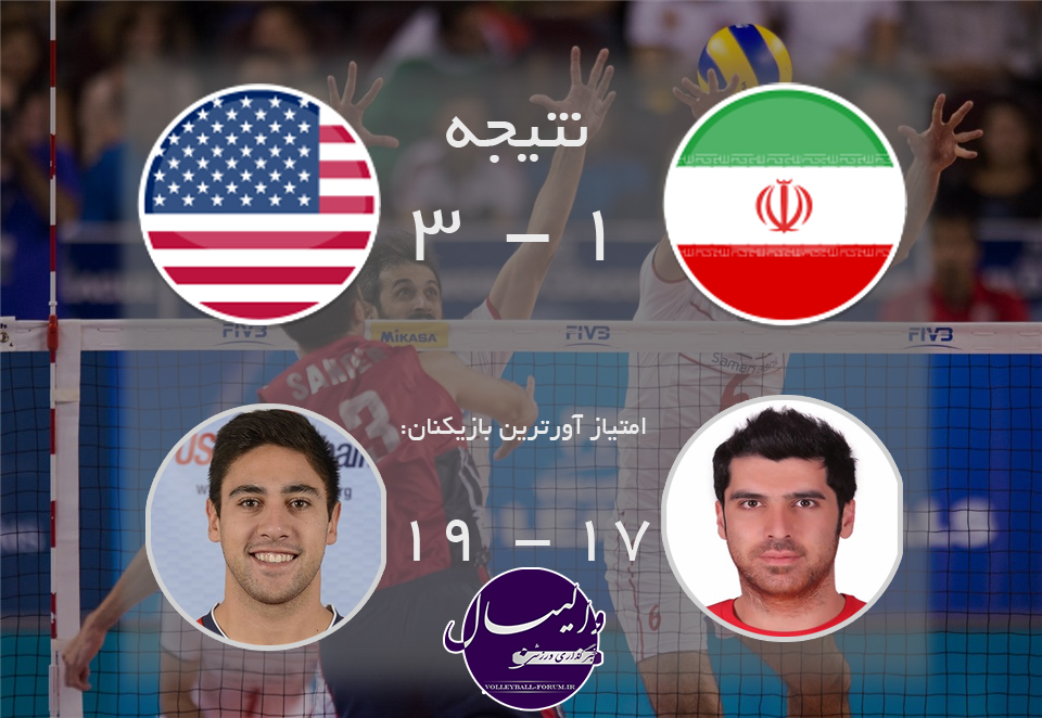 شکست، اولین نتیجه ایران در لیگ جهانی 2015