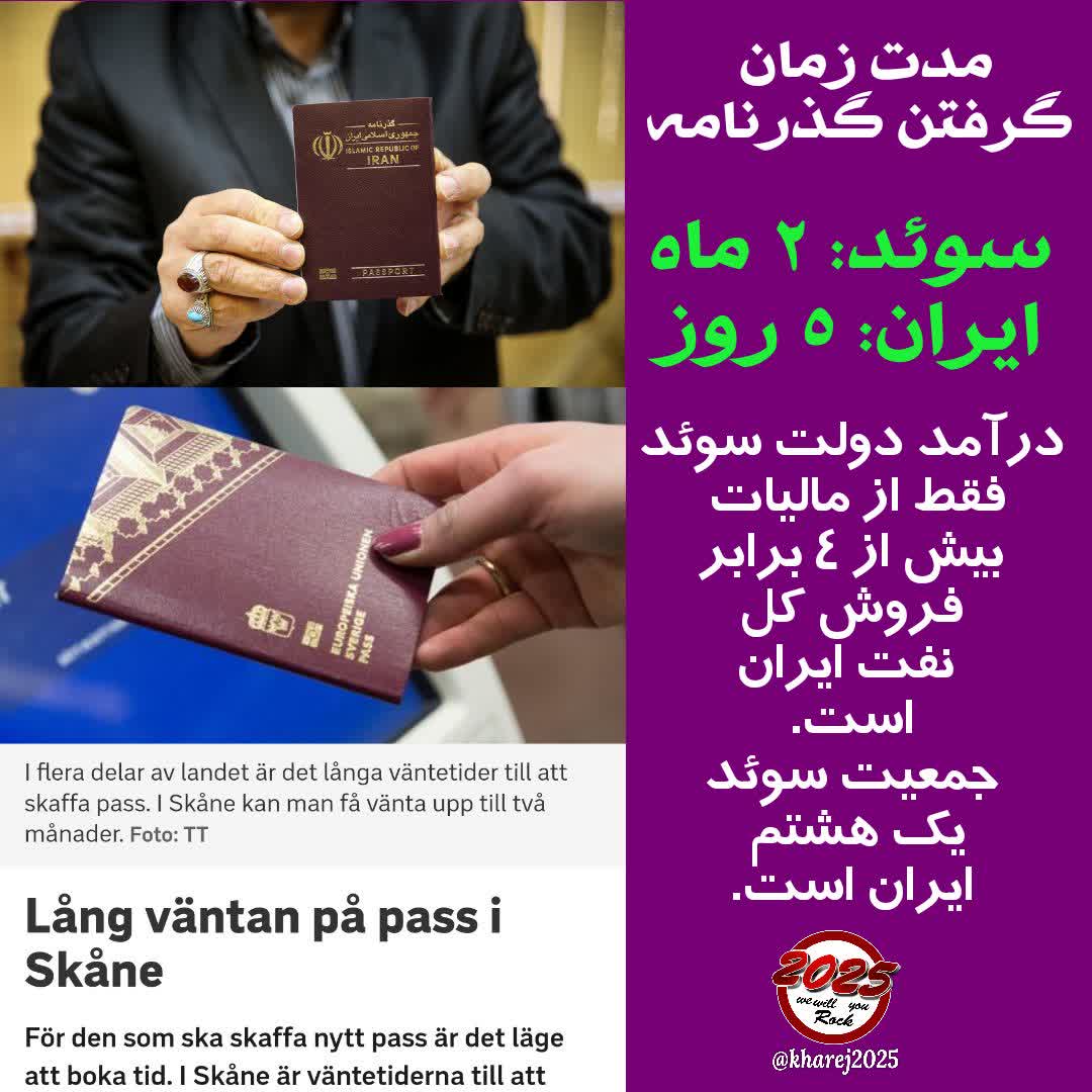  سرعت اداره گذرنامه در سوئد 