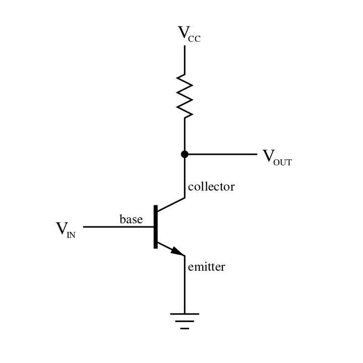 ترانزیستور پیوند دوقطبی
