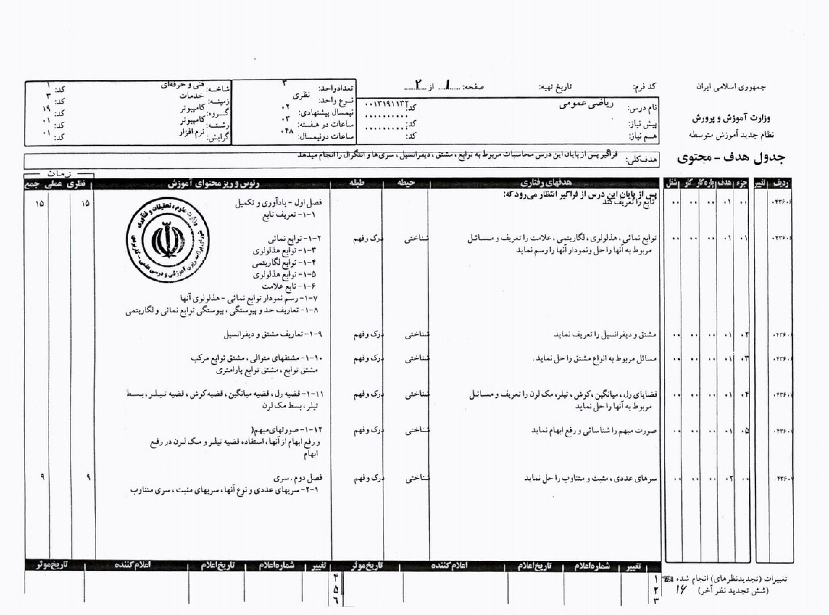 سرفصل درس ریاضی کاربردی رشته کاردانی نرم افزار