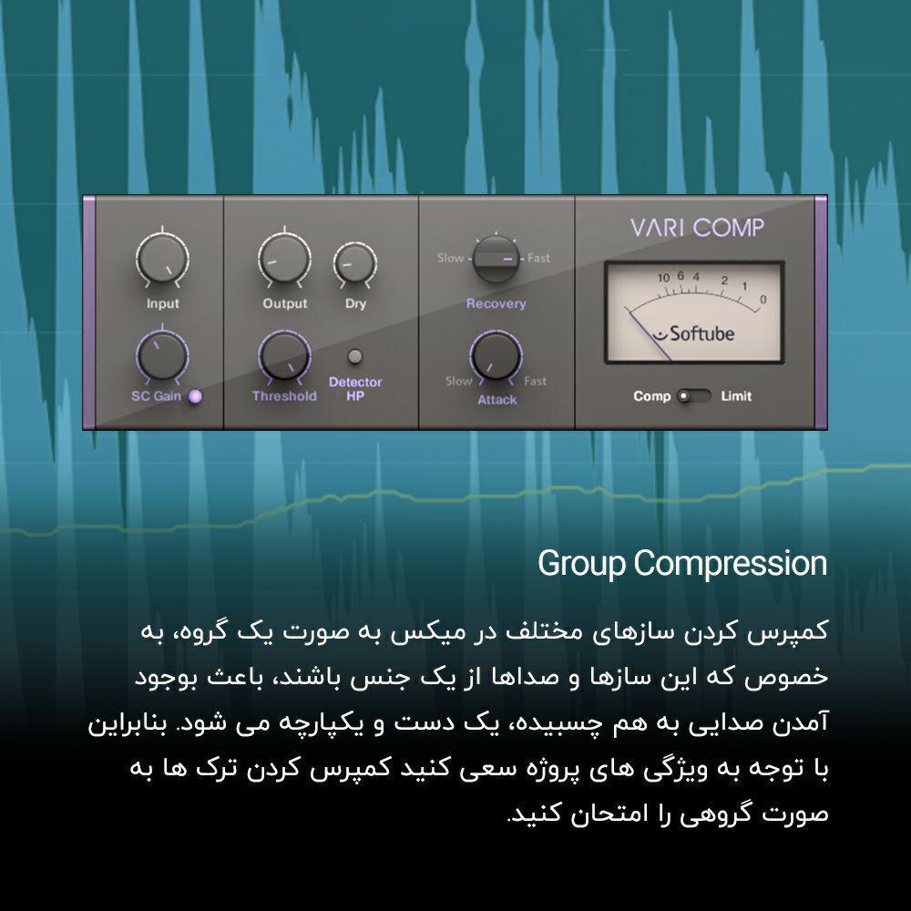 Group Compression