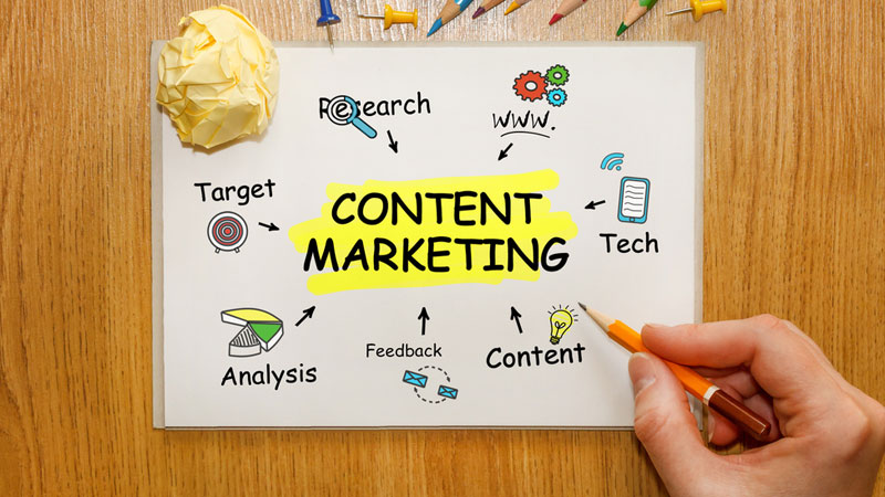بازاریابی محتوا ( Content Marketing ) چیست؟