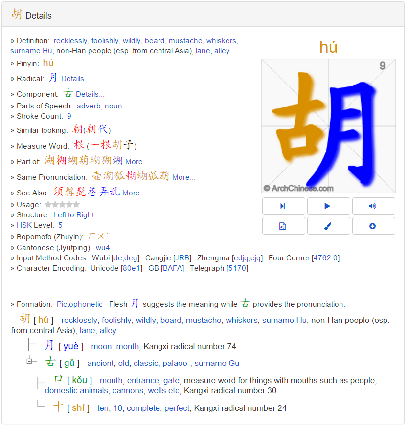 چگونگی نوشتن زبان چینی 