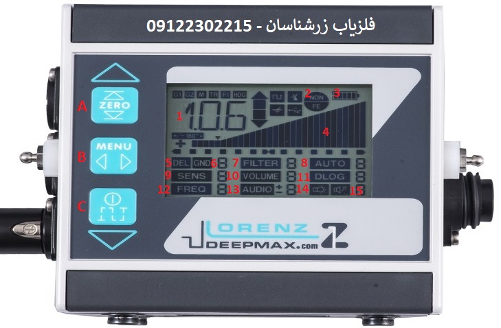 شرح و کاربرد گزینه های روی نمایشگر Lorenz deepmax z1