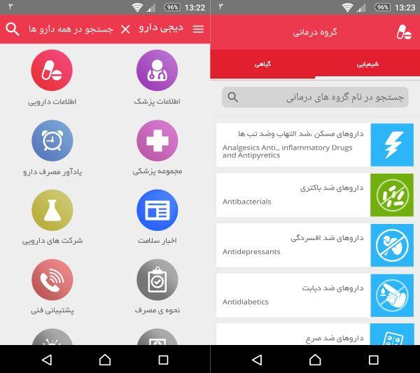 معرفی دیجی دارو؛ بانک اطلاعات دارویی و مراکز پزشکی برای کاربران ایرانی